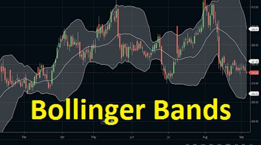 Bollinger Bands Strategy for Cryptocurrency Markets